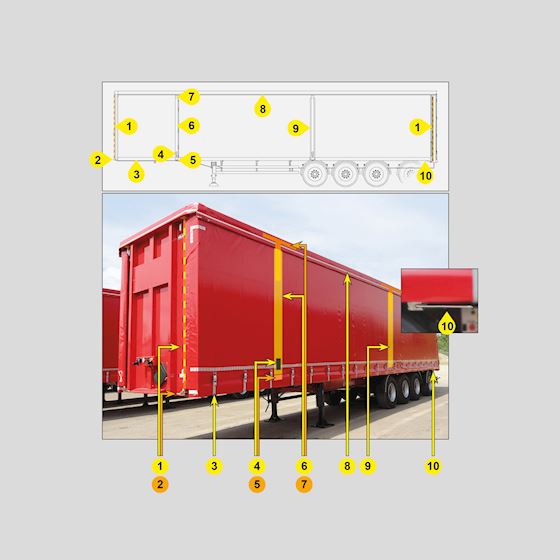 Beertrailer - venstreside
