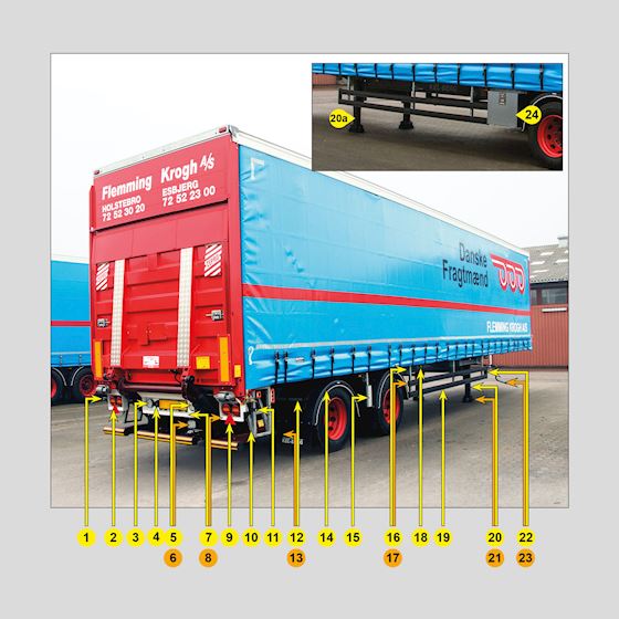 D500V chassis Flemming Krogh