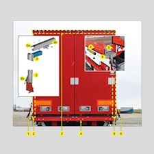 Bagende Libner Open Box C+ - 1
